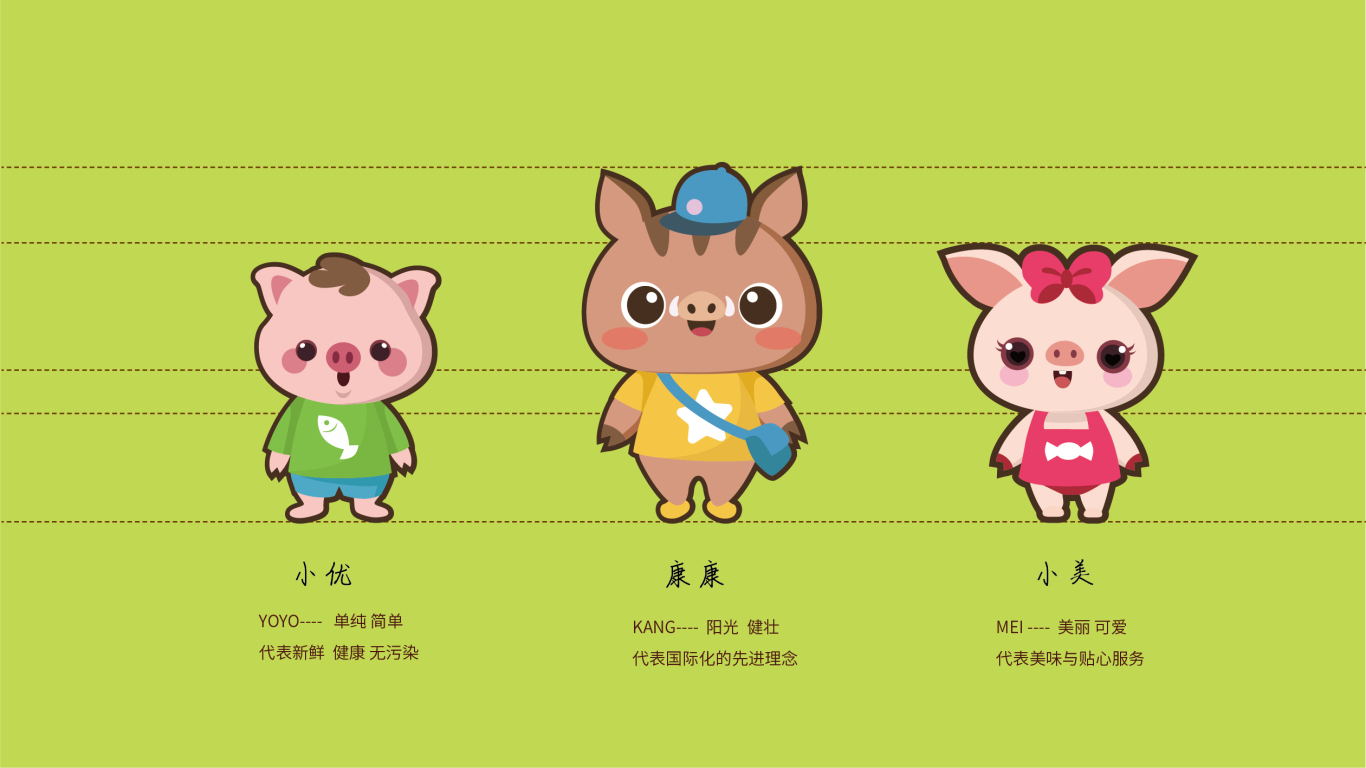 吉祥物设计三只小猪图2