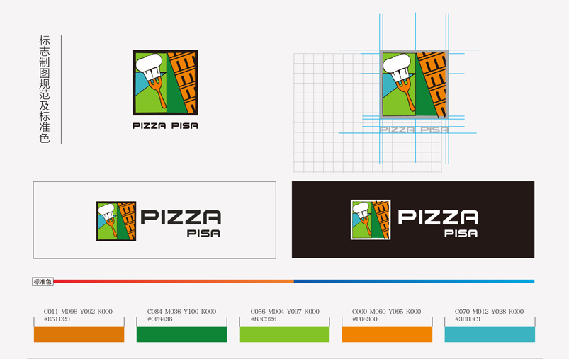 披萨方案图2
