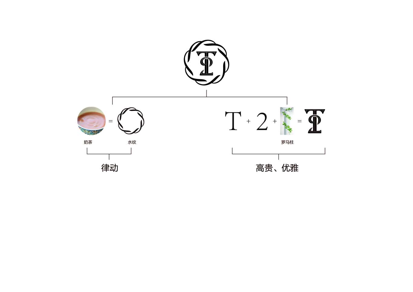 茶类标志图1