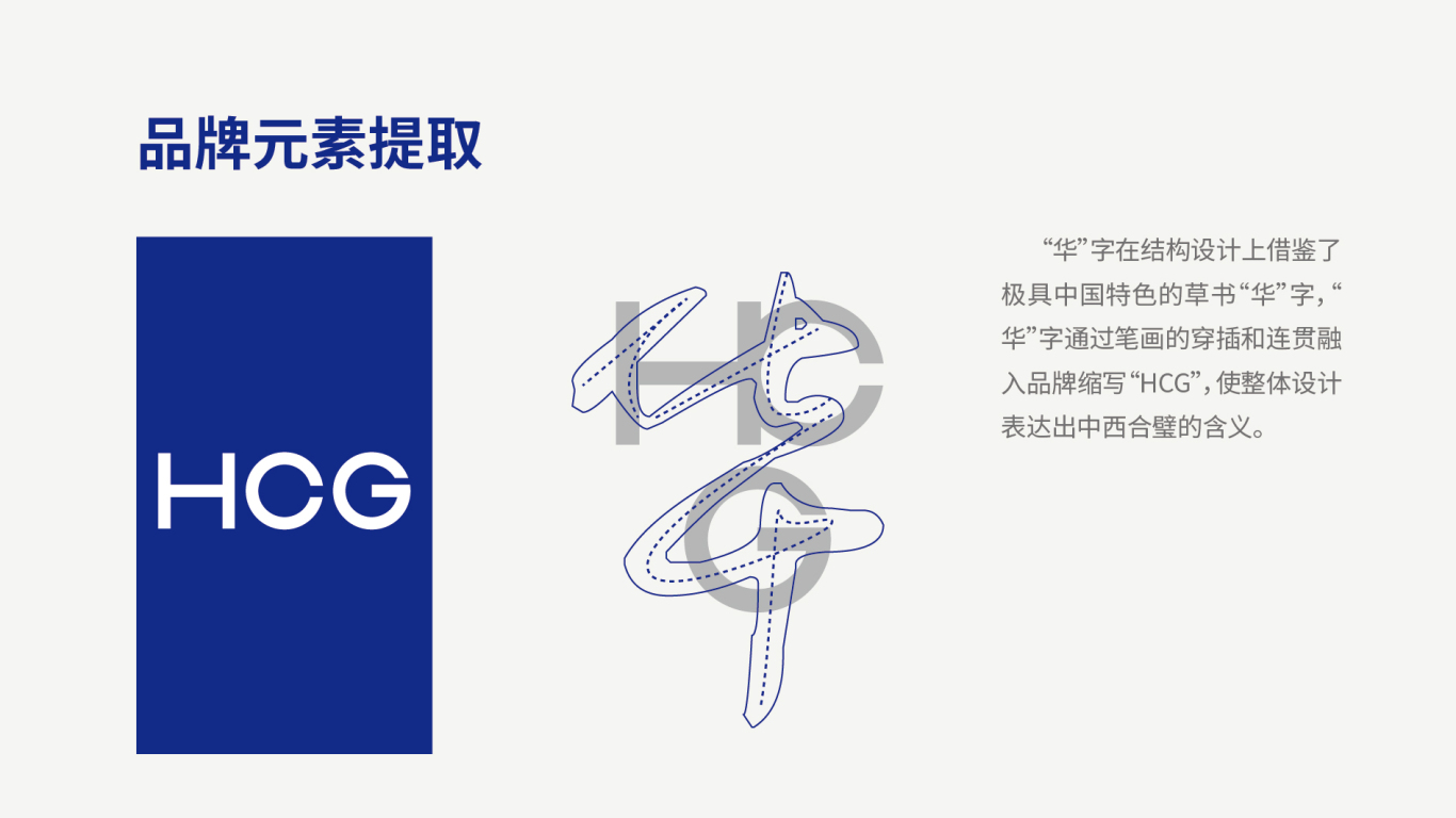 华程国旅集团品牌形象升级图8