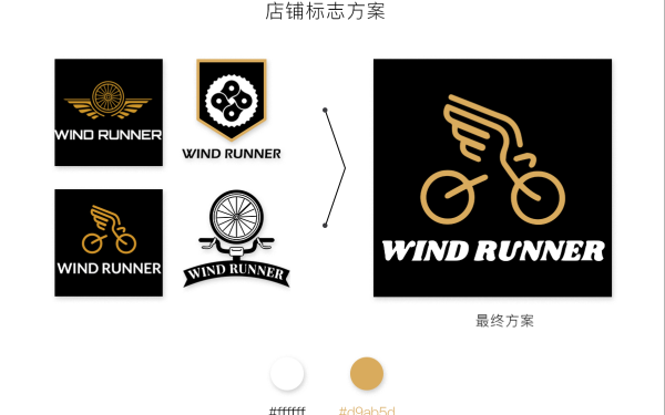 WIND RUNNER视觉提升方案