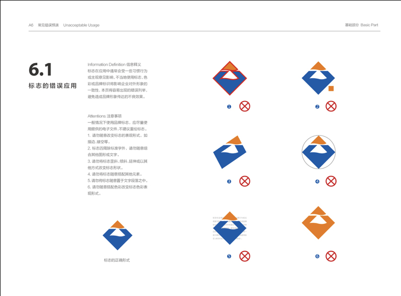 上海朝阳财富品牌VIS基础部分设计图78