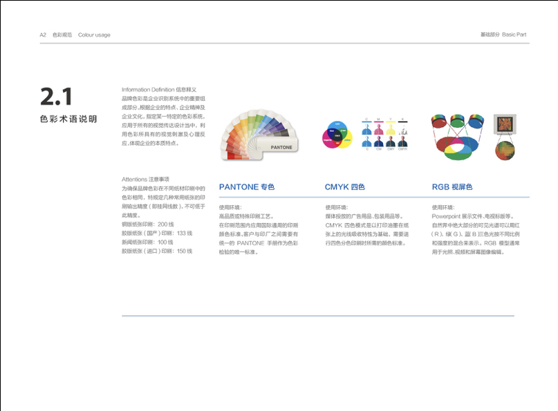 上海朝阳财富品牌VIS基础部分设计图18