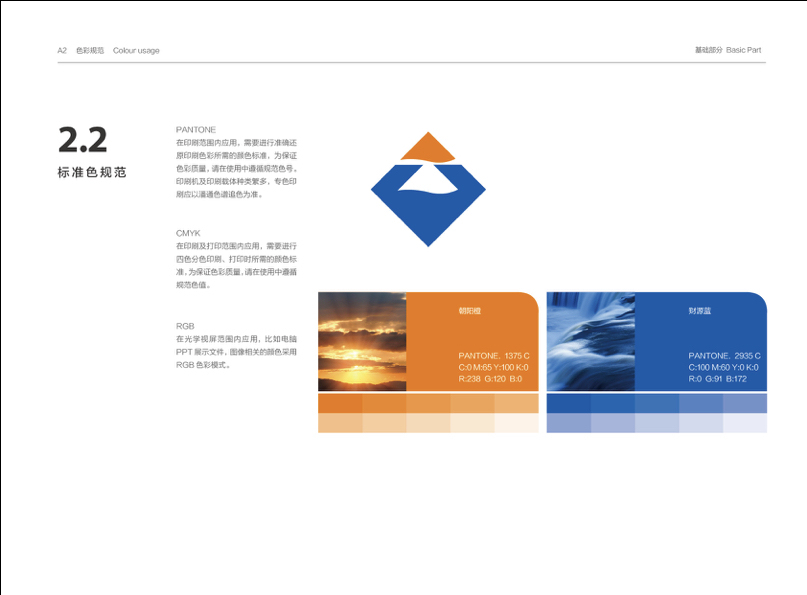上海朝阳财富品牌VIS基础部分设计图19