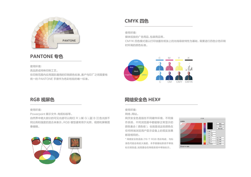 WOW屋VIS视觉识别系统图23