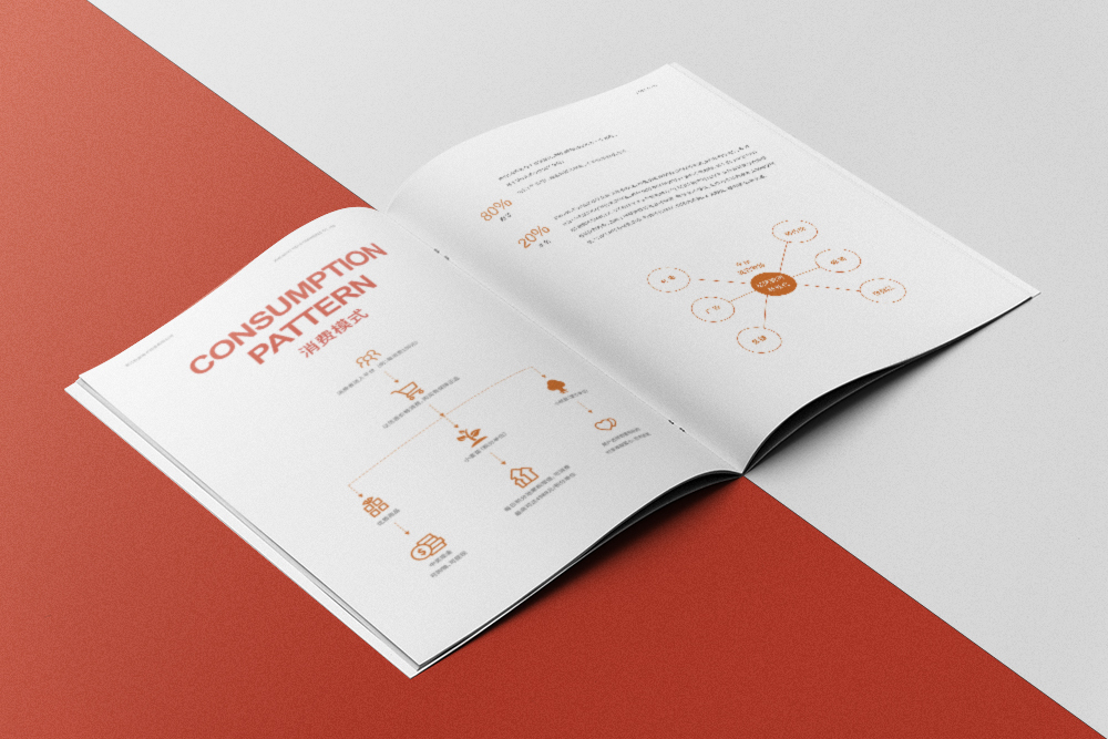 企业画册设计图15