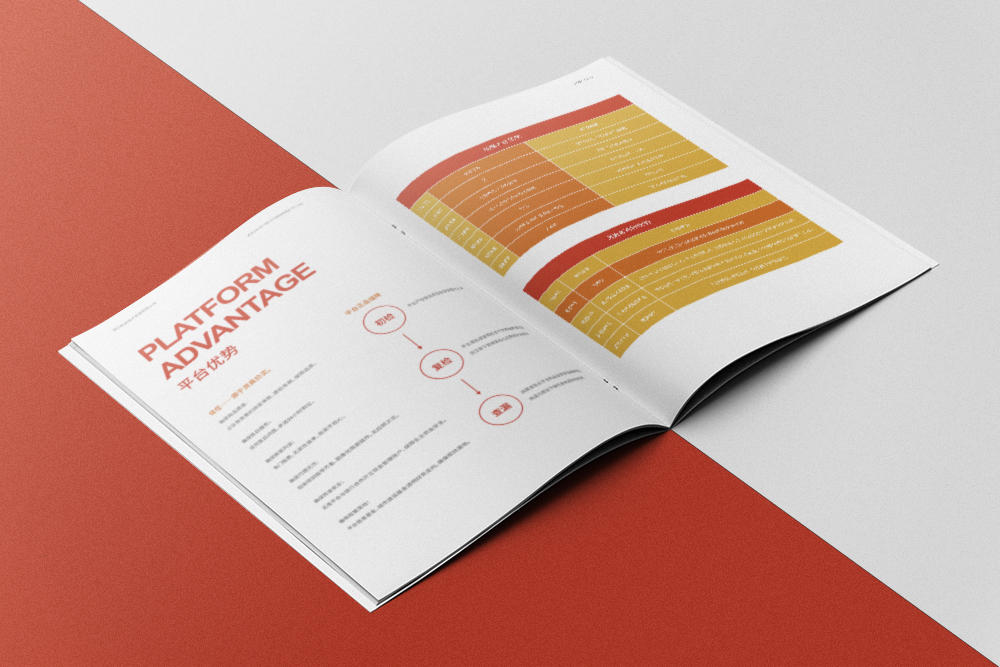 企业画册设计图17