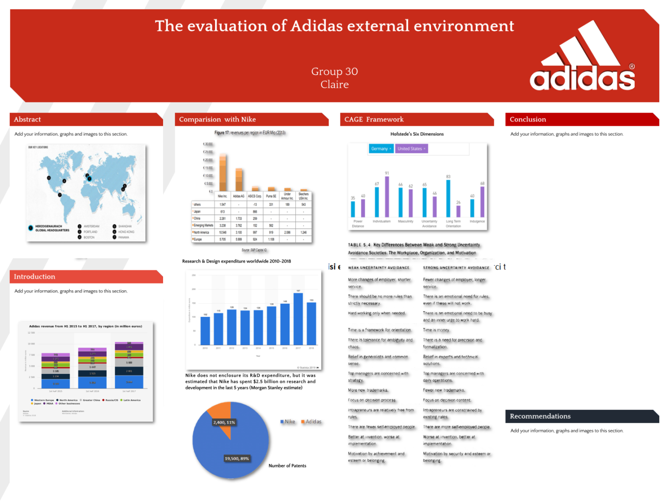 Adidas市场分析发布会海报（会展用）设计图0
