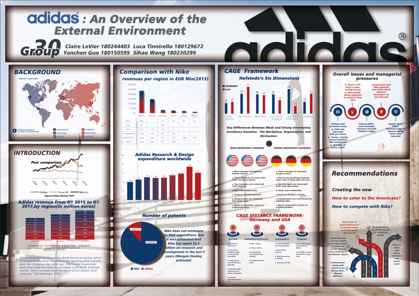 Adidas市场分析发布会海报（会展用）设计图1