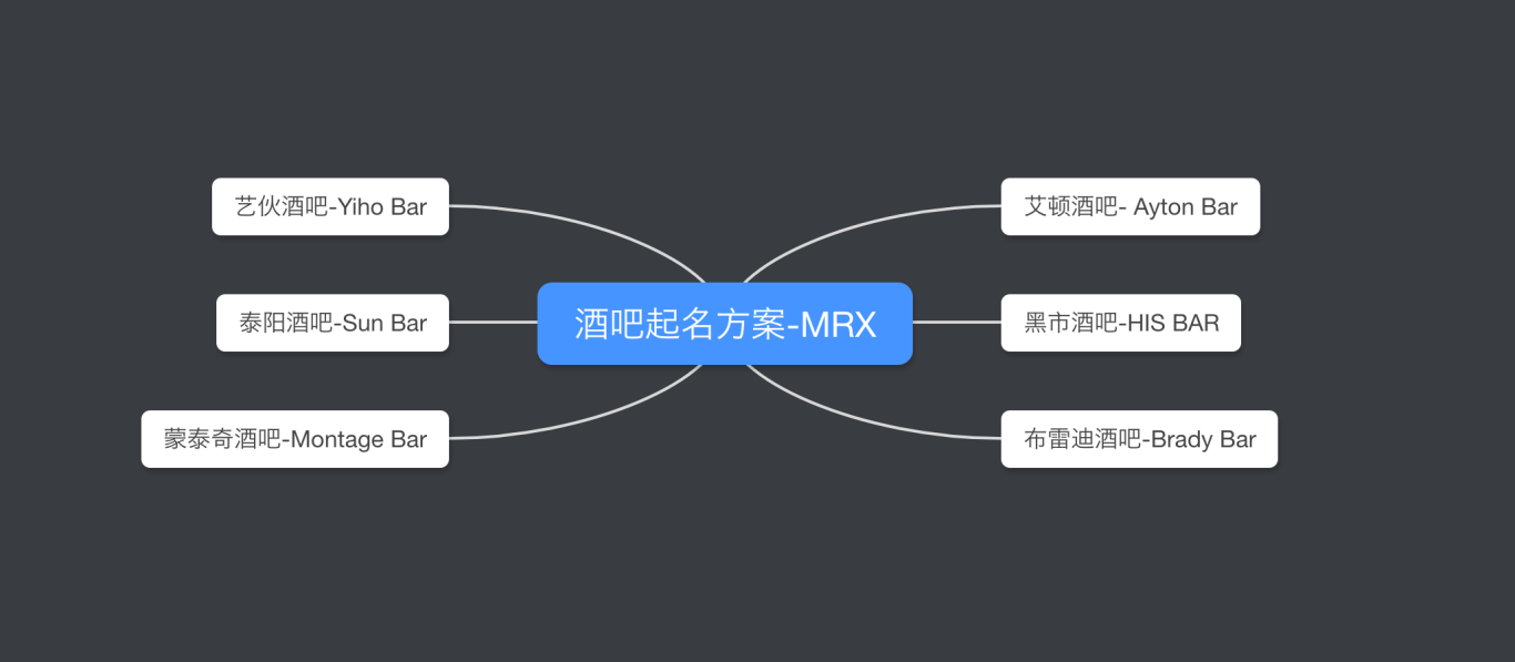 MRX|企业命名|品牌命名图3