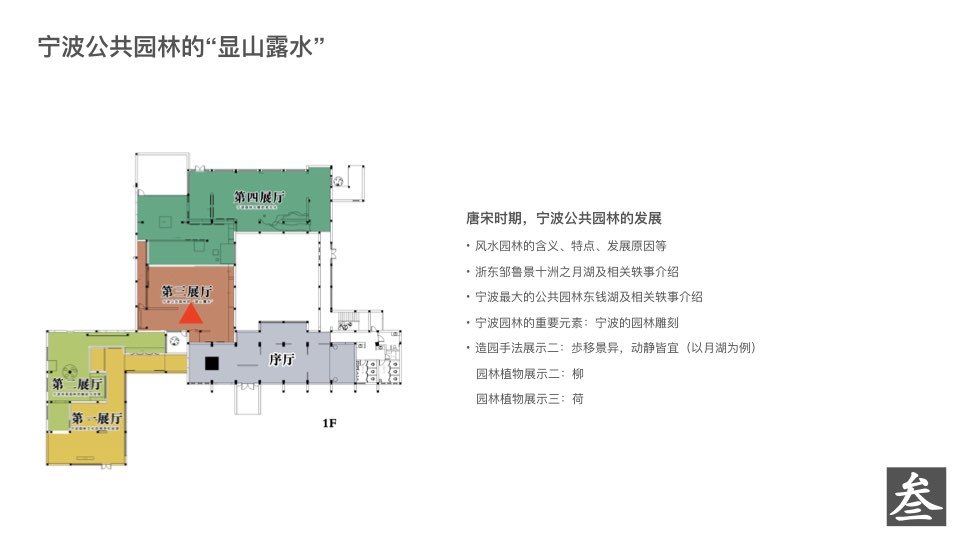 宁波园林博物馆展示空间设计图45