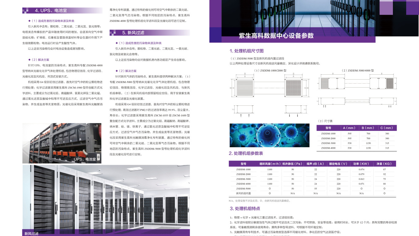 紫生高科企业画册设计中标图3
