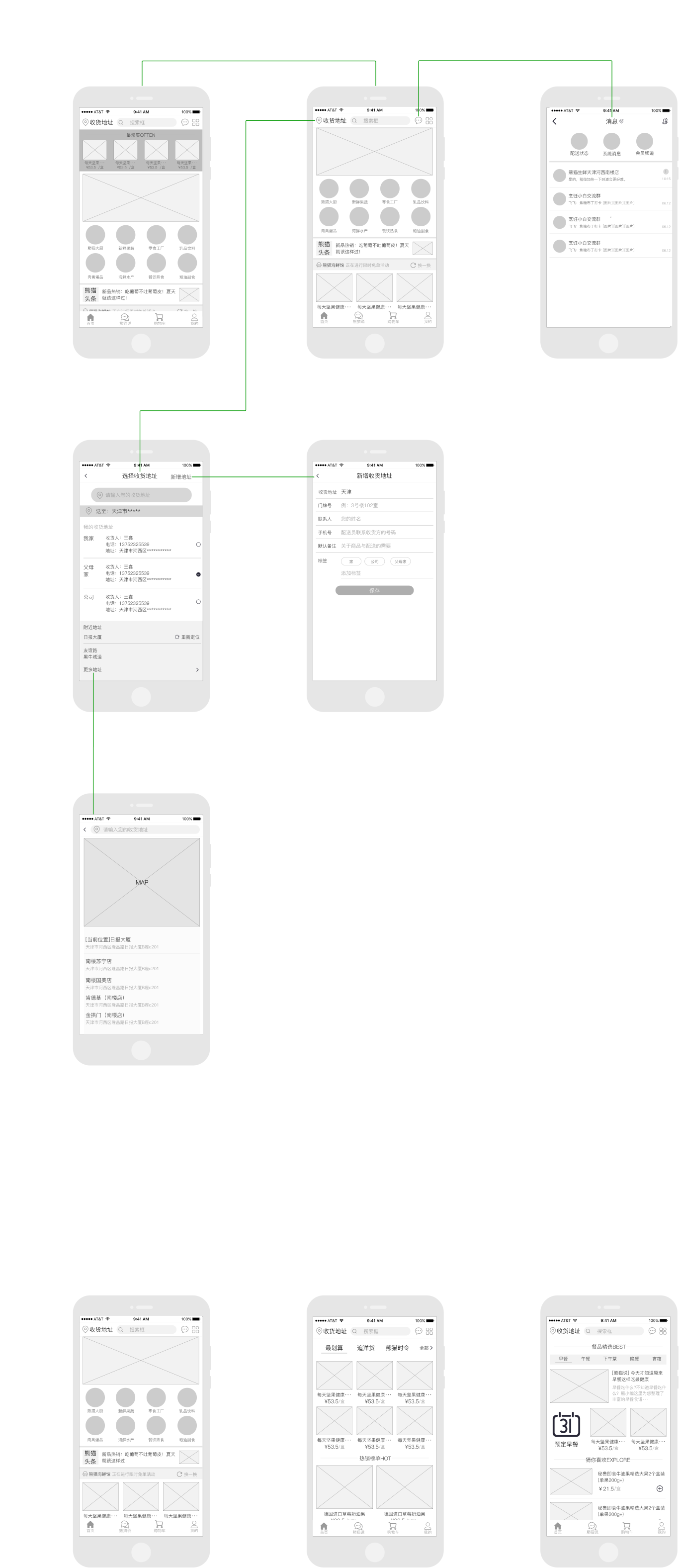 生鲜app原型设计图2