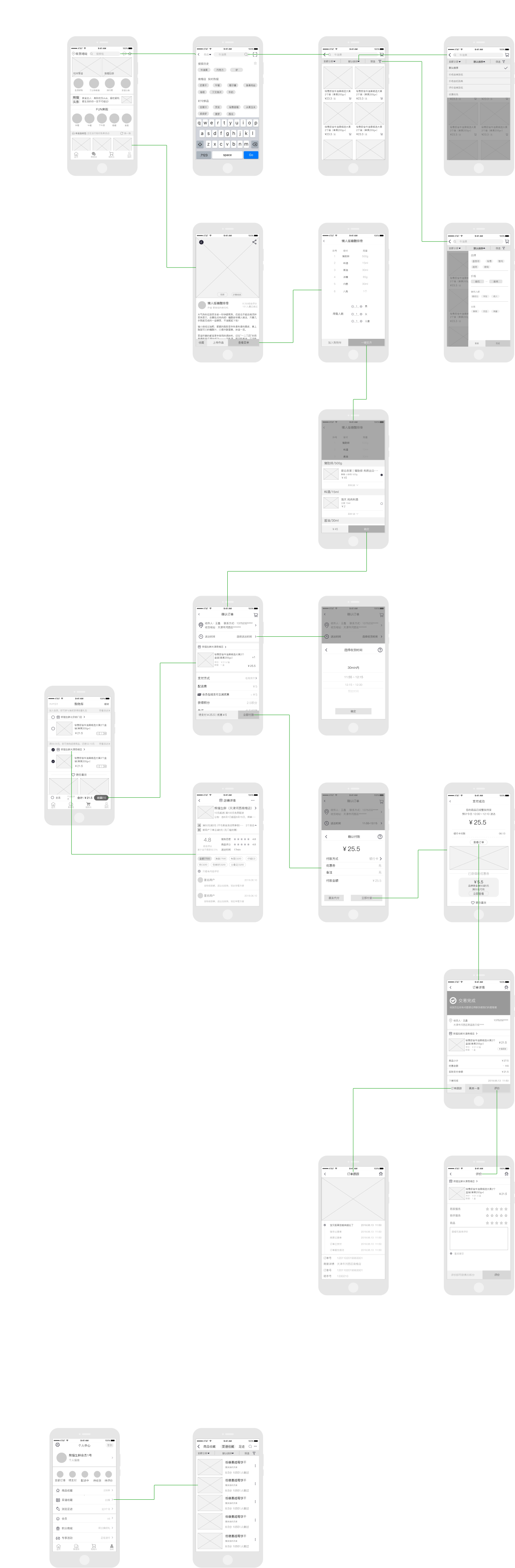 生鲜app原型设计图1