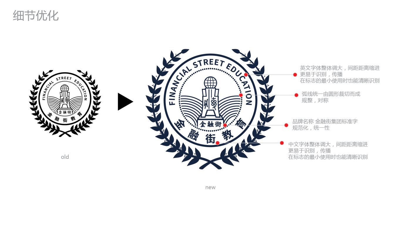北京金融街教育公司LOGO设计中标图4