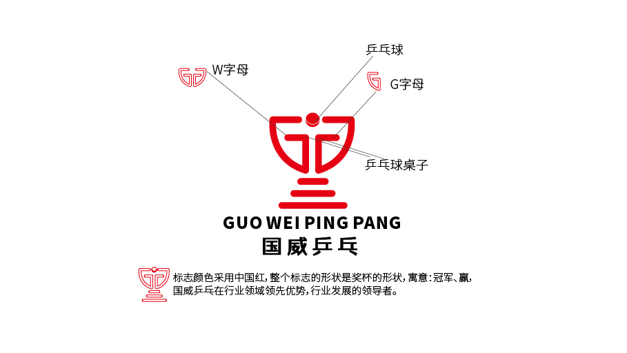 国威乒乓俱乐部LOGO设计中标图0