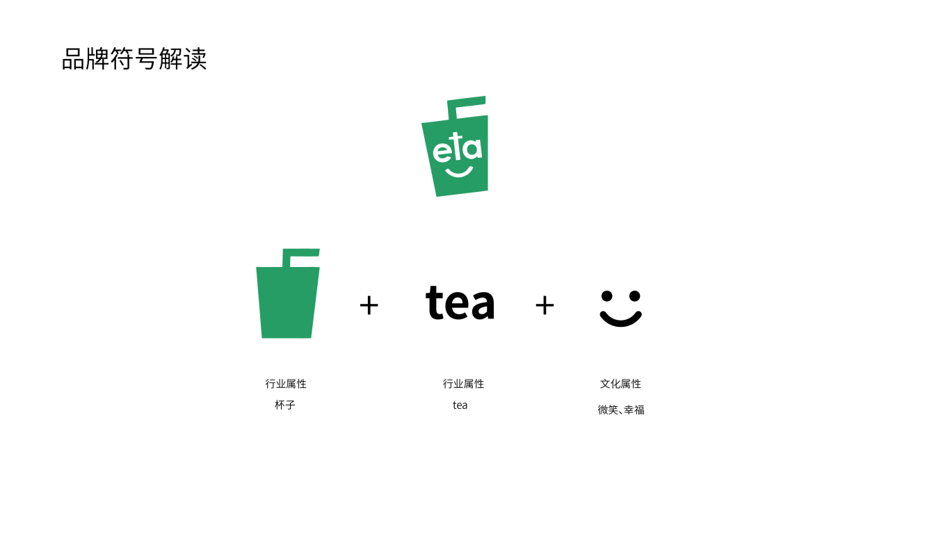 奶茶店品牌设计图3