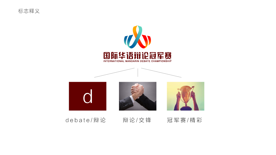 國際華語辯論冠軍賽LOGO設計中標圖2