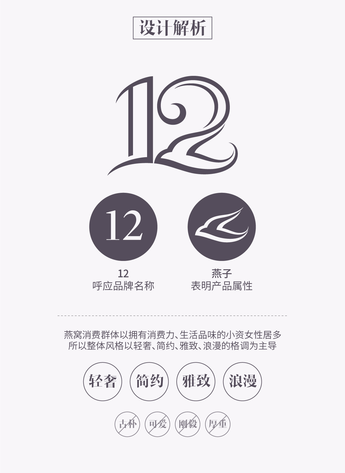 十二夏天-即食燕窝品牌Logo图3