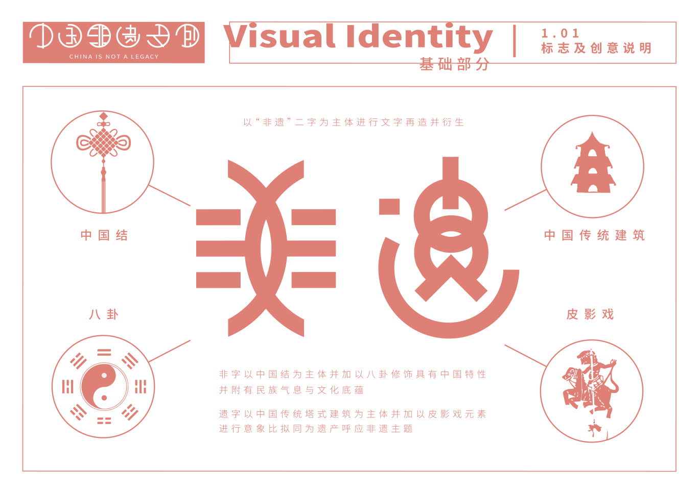 中國非物質文化遺產研究所CIS設計圖1