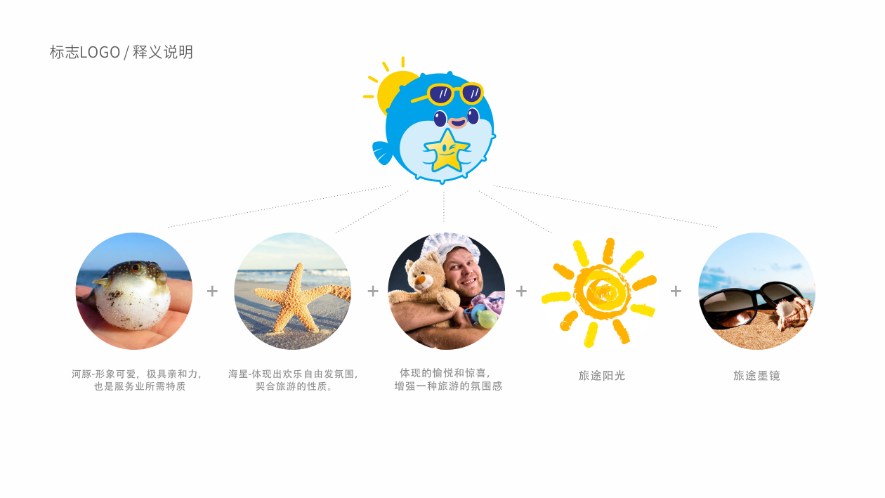 美捷讯旅游品牌LOGO设计中标图0