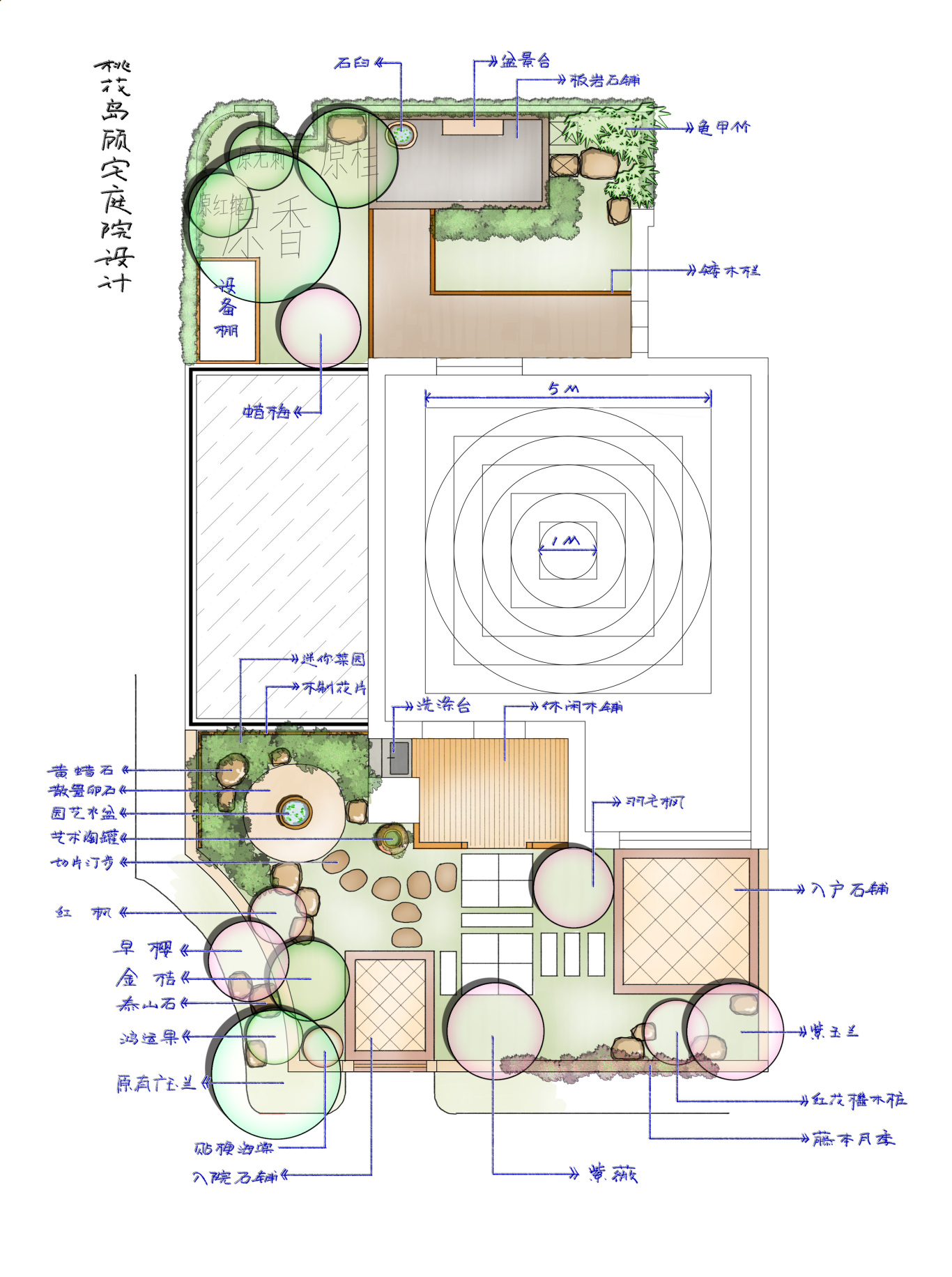 私家庭院设计图2