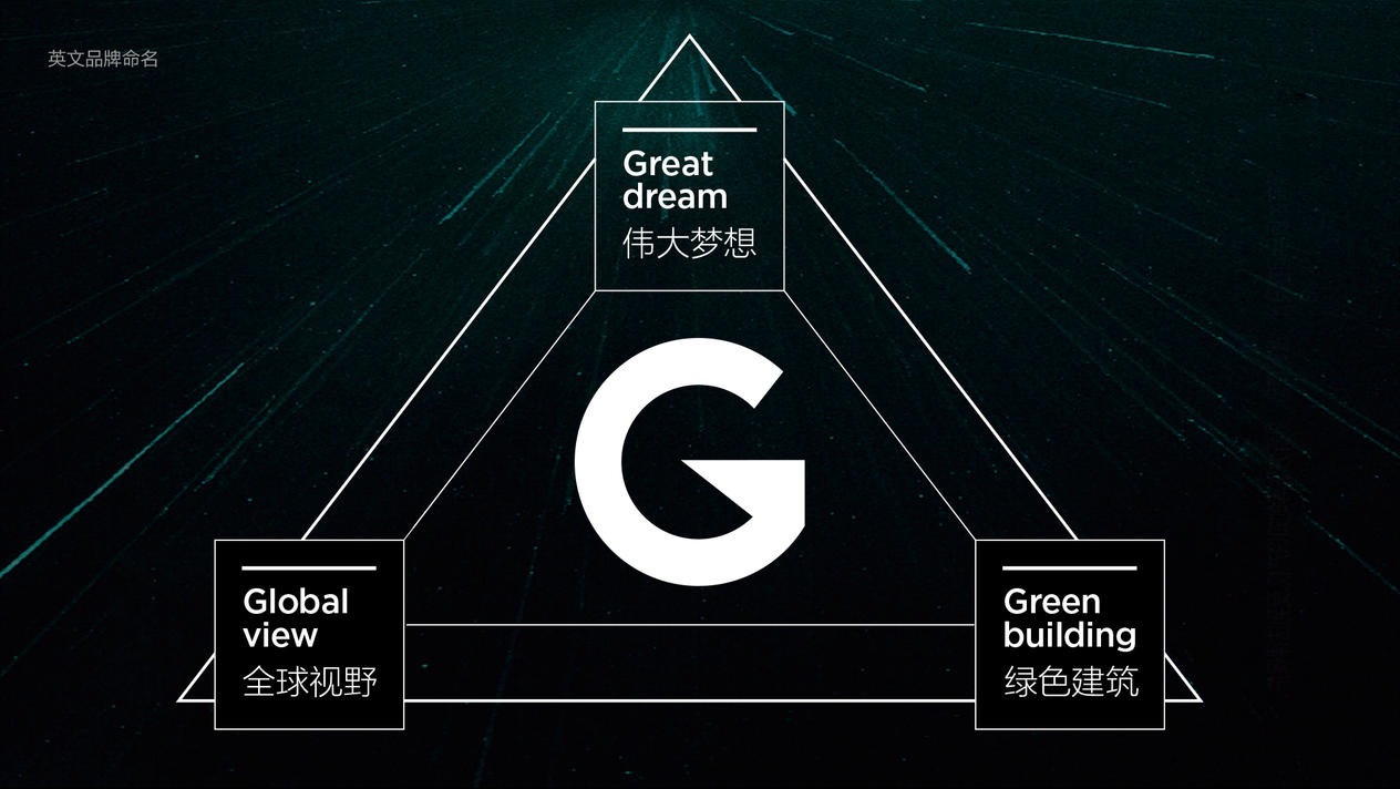 金鑫绿建GSIN国际化品牌升级设计图4