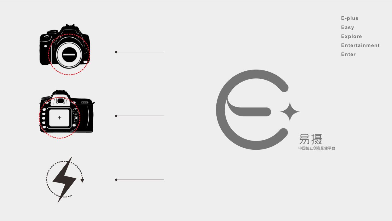 E+易摄影平台品牌VI、视觉表现图0