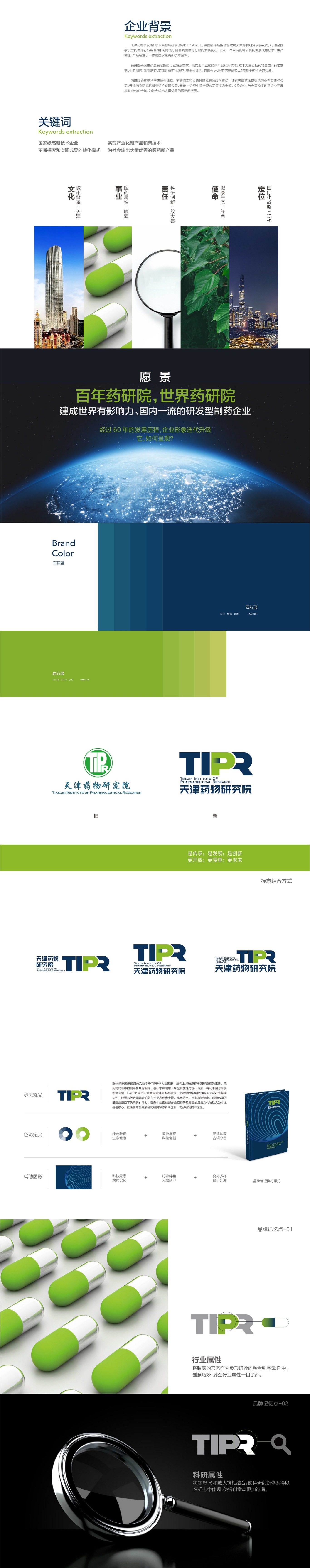 天津药物研究院品牌形象升级设计图0