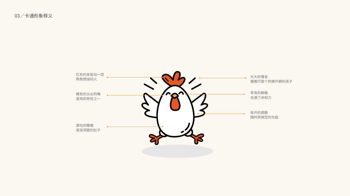 三汁雞米飯品牌logo設計方案圖2