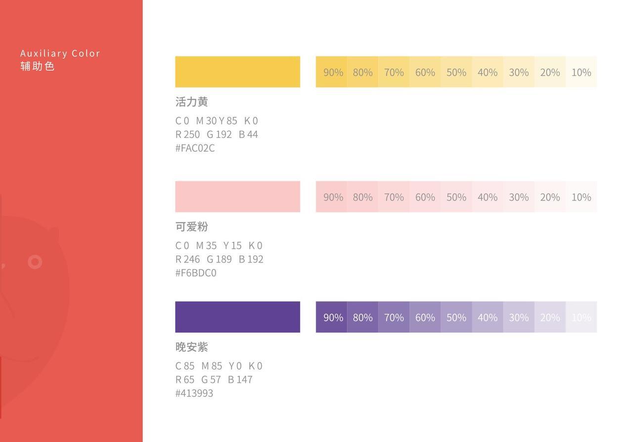 爱哆哆喜饼IP形象设计图7