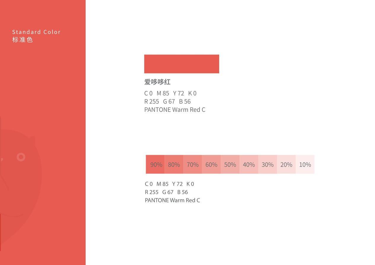 爱哆哆喜饼IP形象设计图6