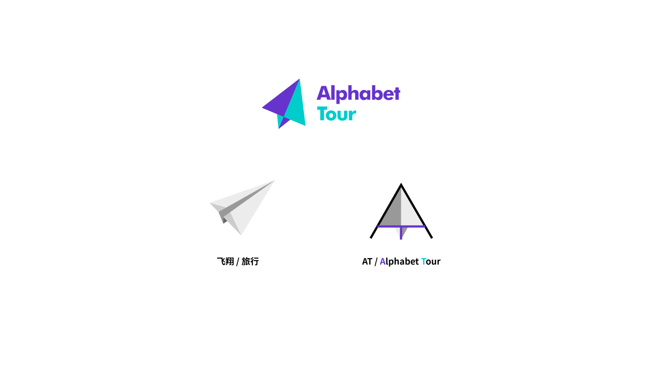 Alphabet Tour品牌LOGO设计中标图2