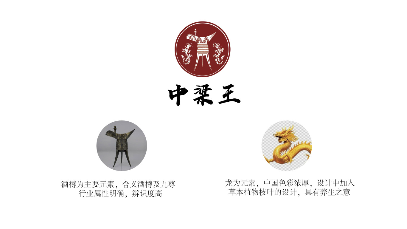 中梁王logo设计图1