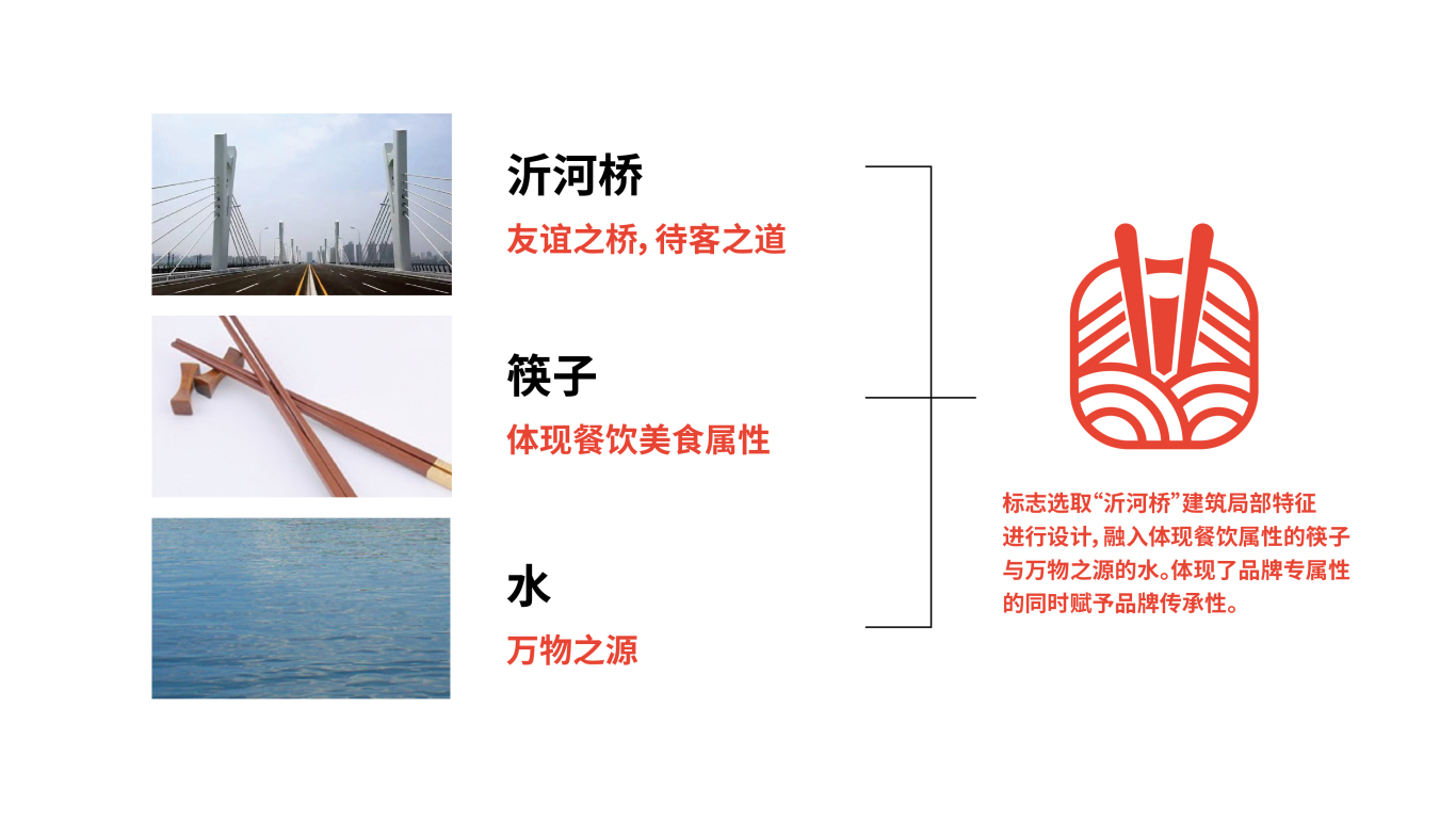 沂河桥餐饮品牌LOGO设计中标图1