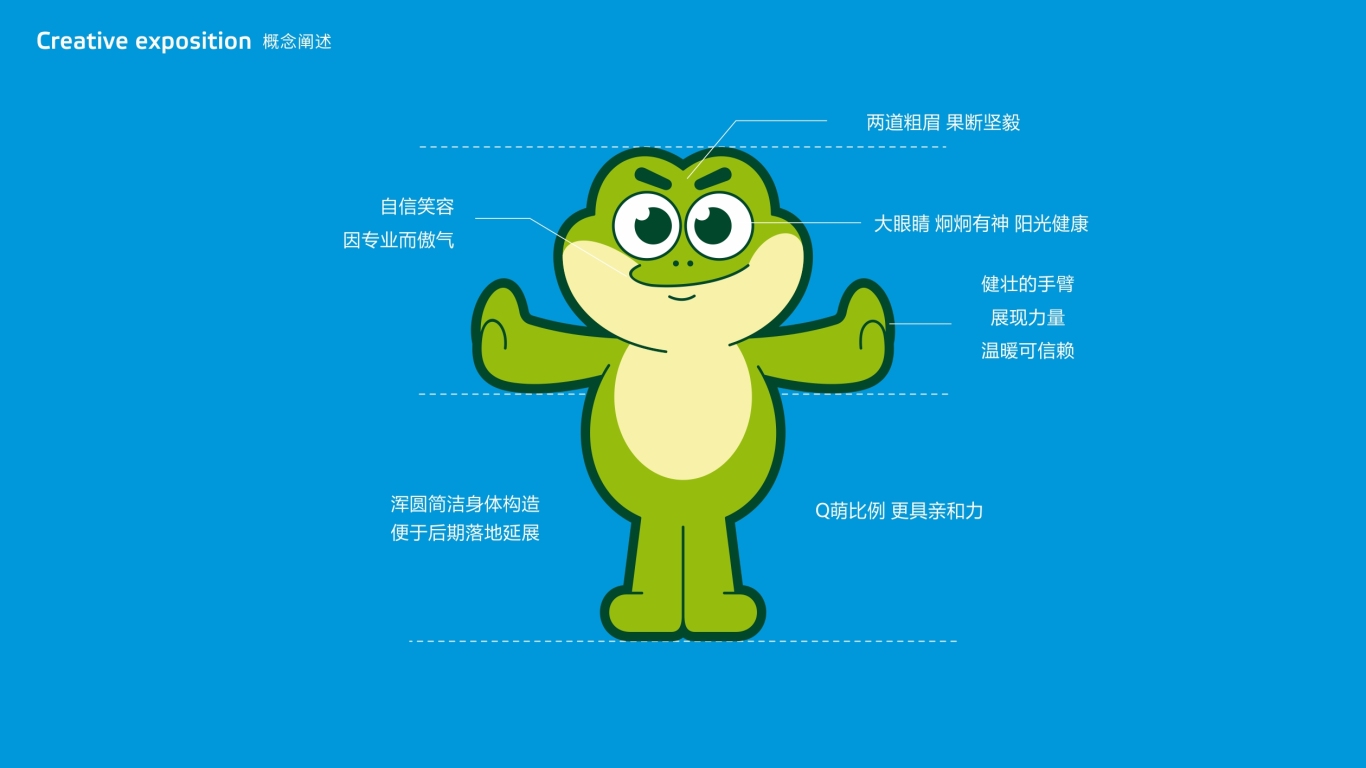 京因生物品牌吉祥物设计中标图1