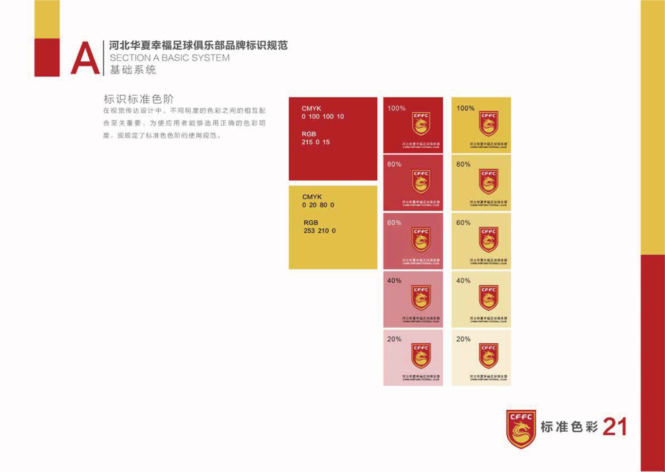 河北华夏幸福足球俱乐部LOGO和VI设计图21