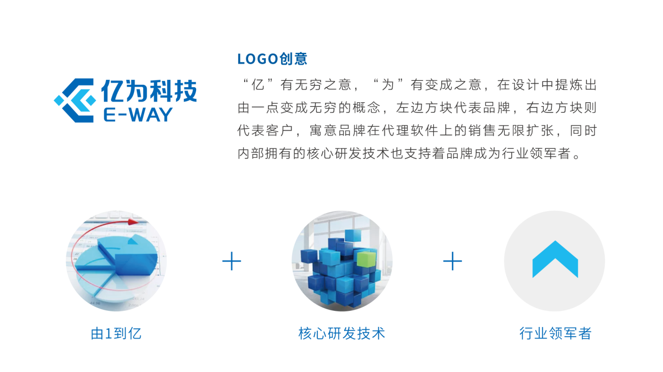 亿为科技公司LOGO设计中标图0
