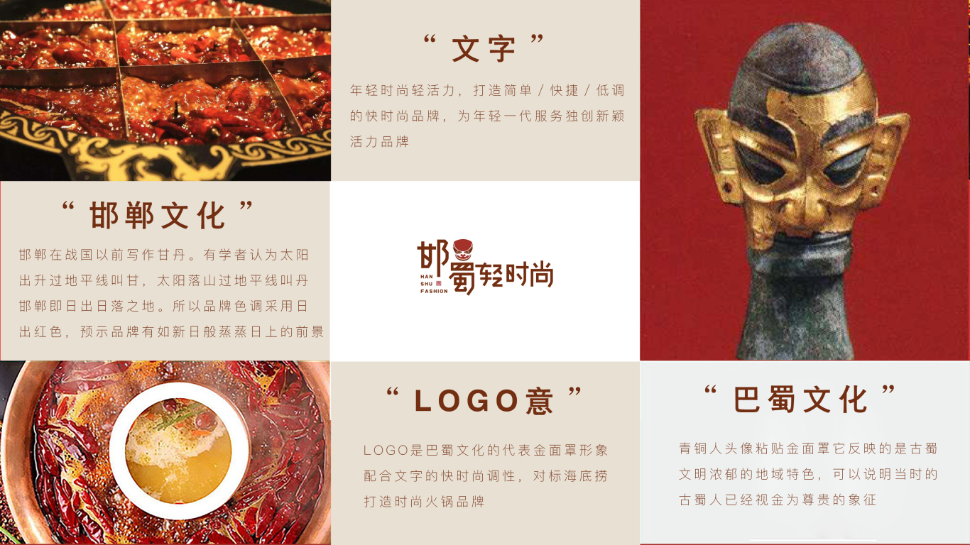 邯蜀餐饮连锁品牌LOGO设计中标图4