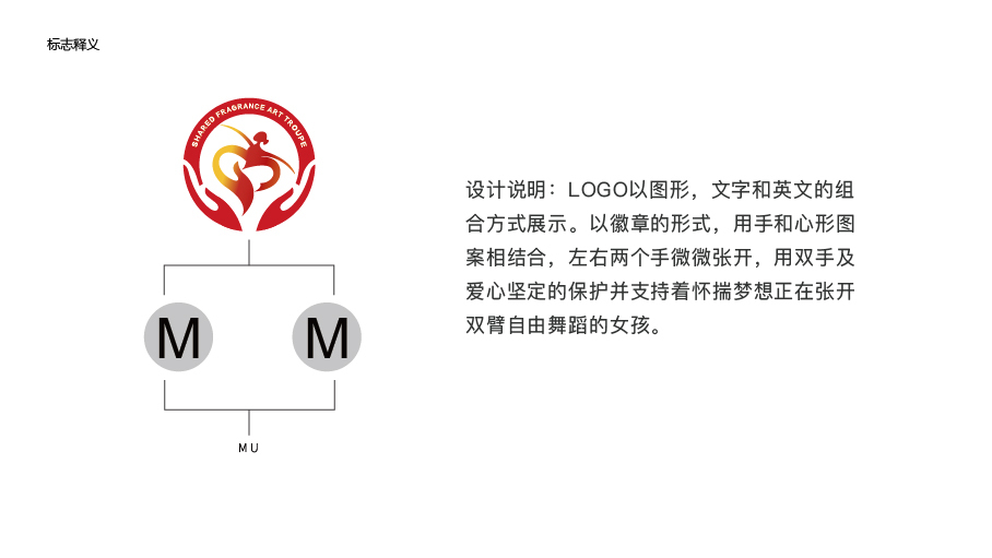 共享芬芳艺术团logo设计图0