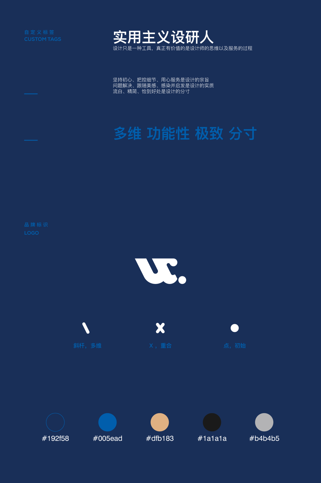 Yashon Cheung 设计师个人品牌形象图1