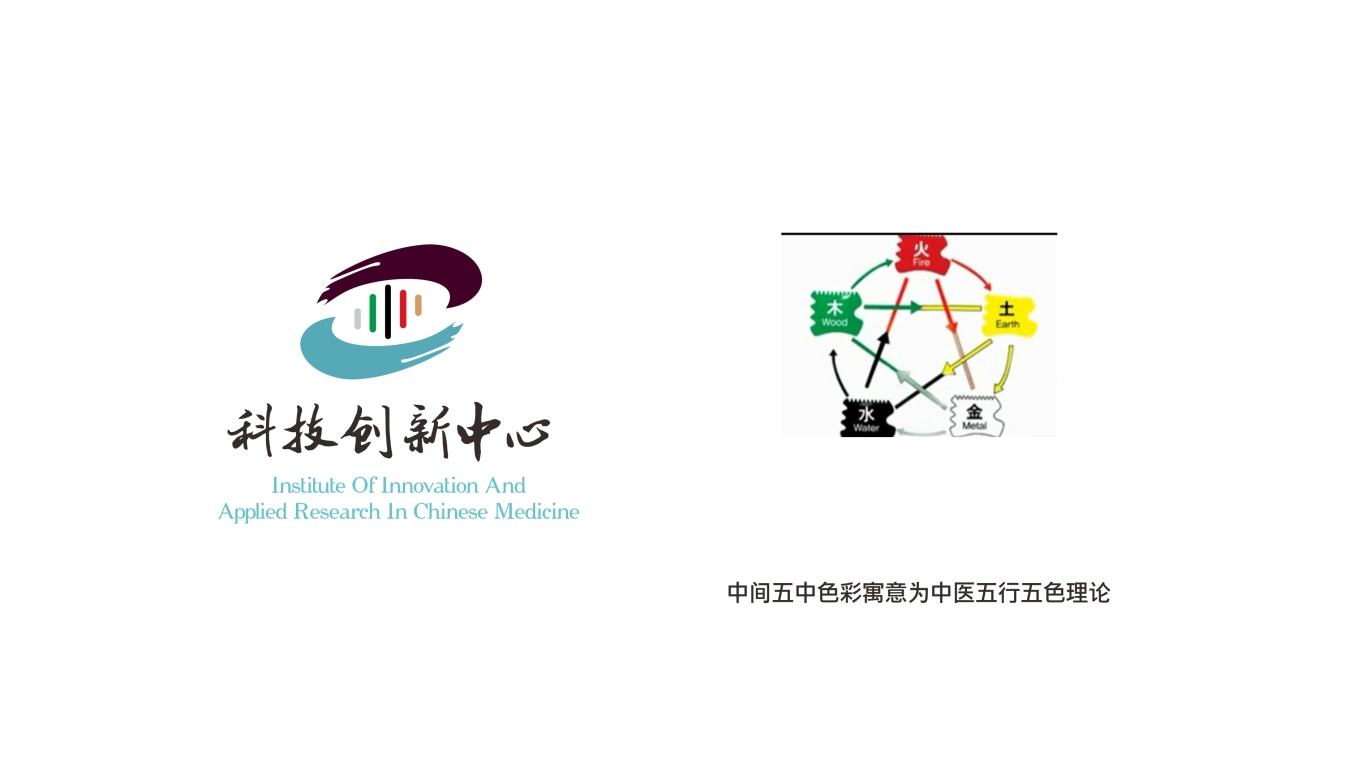 湖南中医药大学科技创新中心LOGO设计中标图1