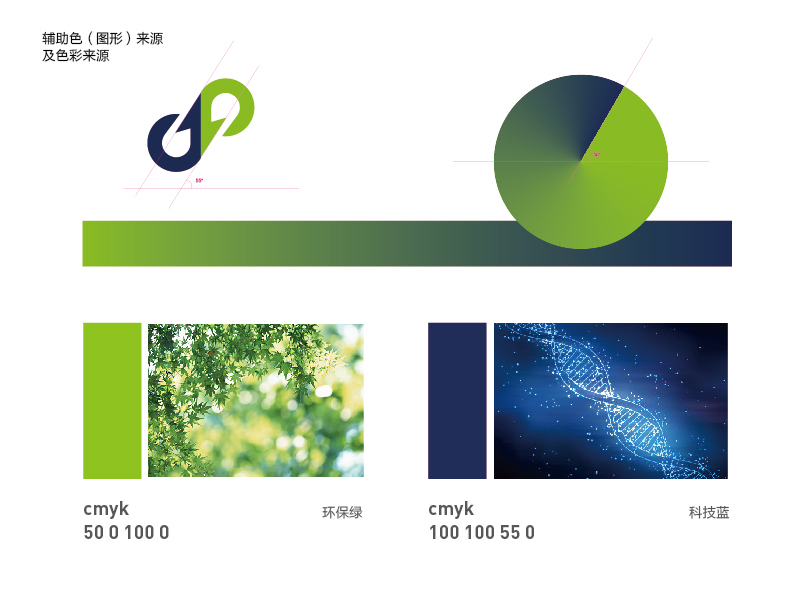 绿明能源科技公司品牌形象设计图2