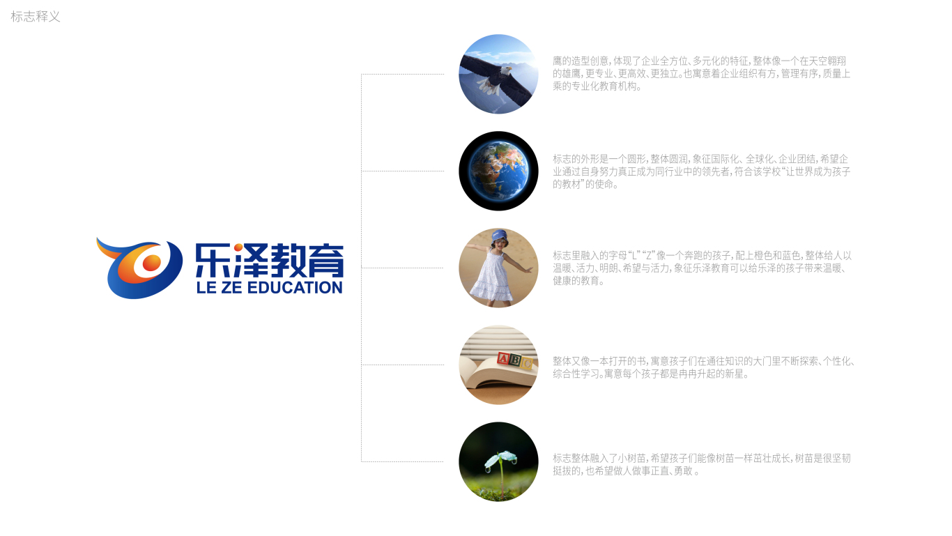 北京－乐泽教育－品牌形象设计图5
