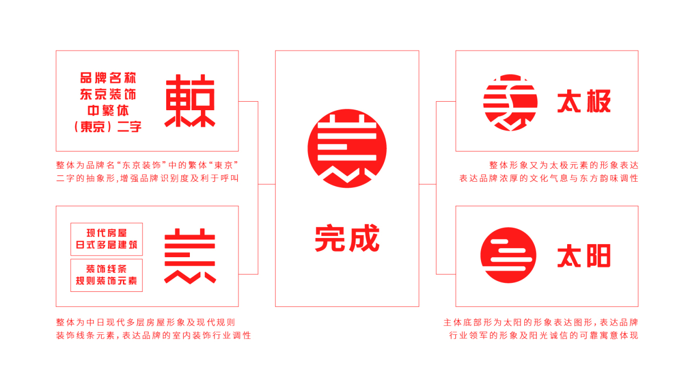 东京装饰有限公司logo方案三图1