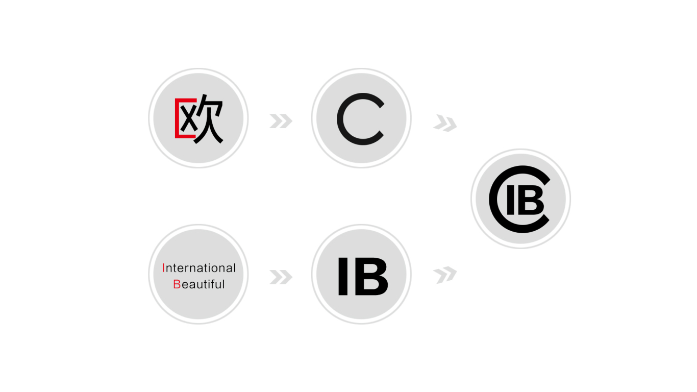 欧艺源国际美业品牌logo设计图2