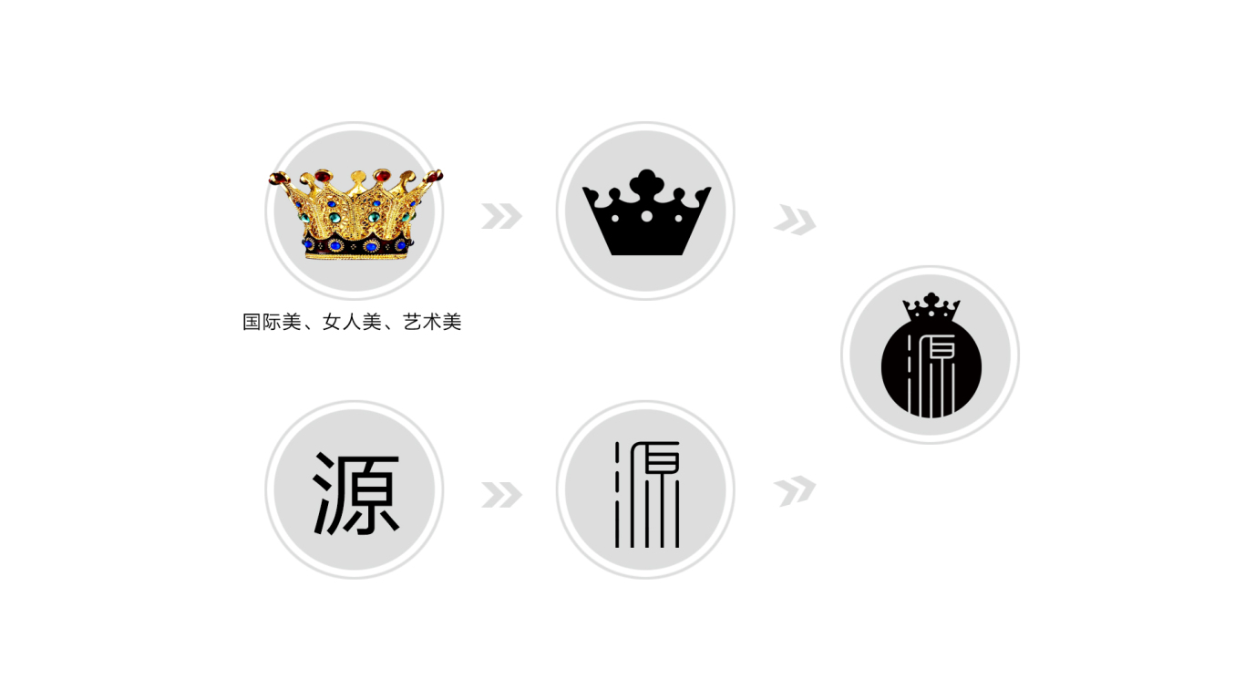欧艺源国际美业品牌logo设计图5