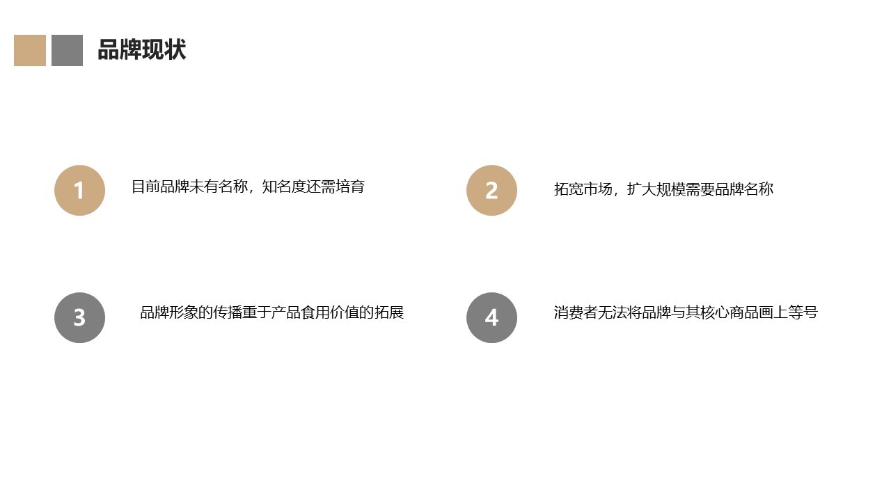 食品类中文命名方案图1