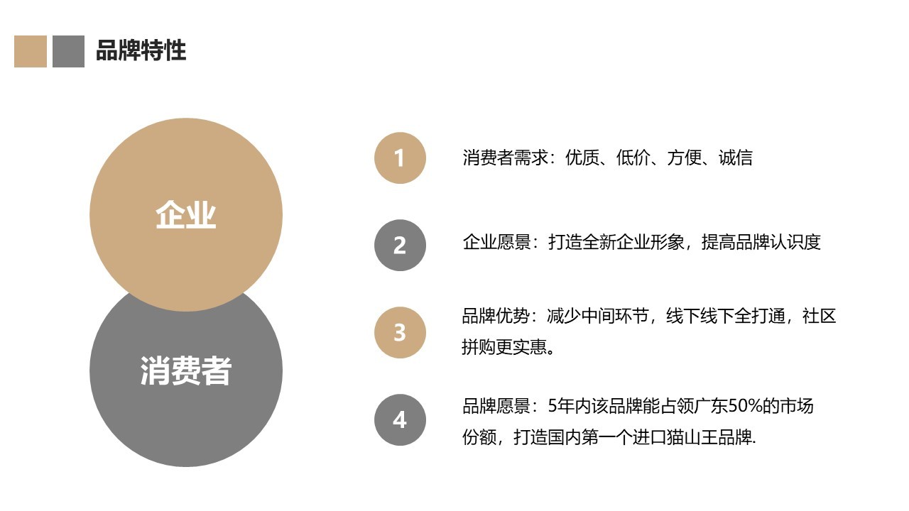 食品类中文命名方案图4