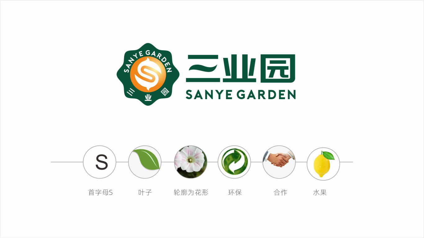 三业园农产品logo设计